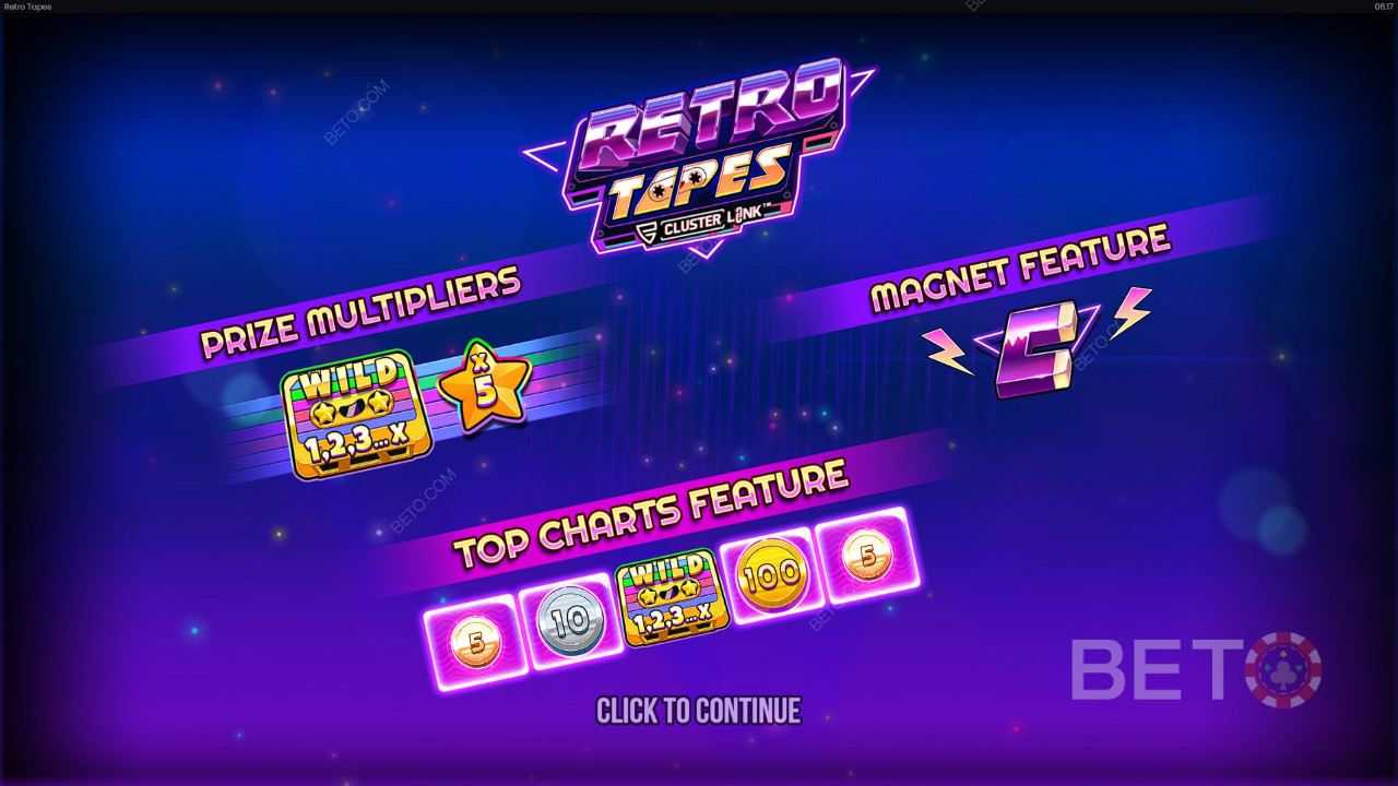 Fitur Bonus Dijelaskan dalam Tautan Cluster Kaset Retro oleh Push Gaming