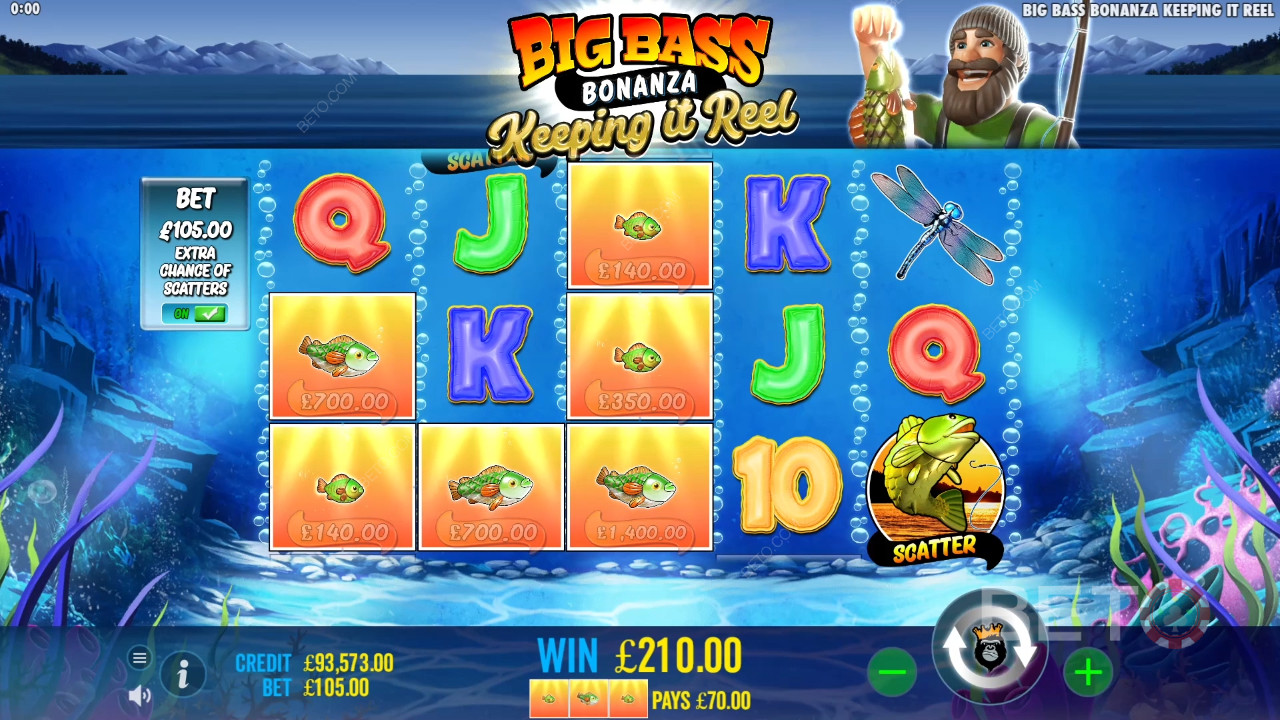 Cara Bermain Reel Kingdom