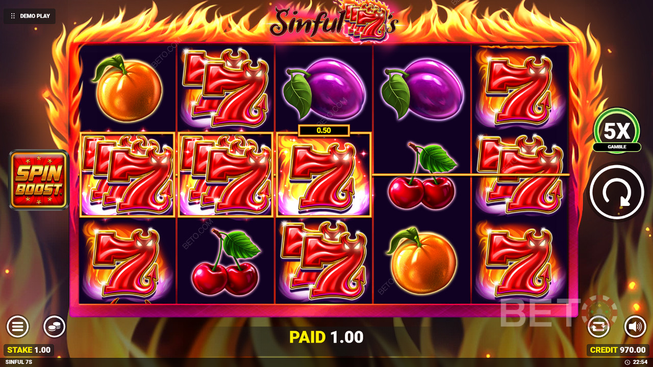 Ulasan Sinful 7s oleh BETO Slots