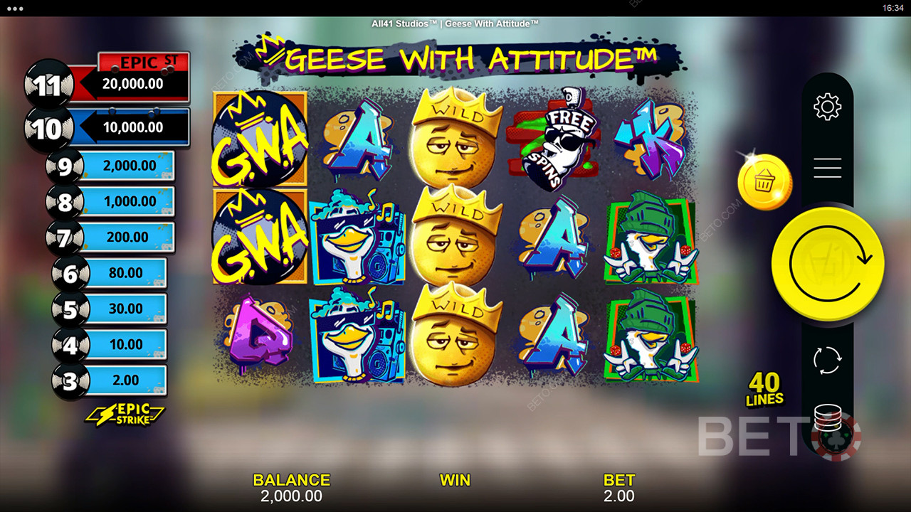 Ulasan Angsa Dengan Sikap oleh BETO Slots