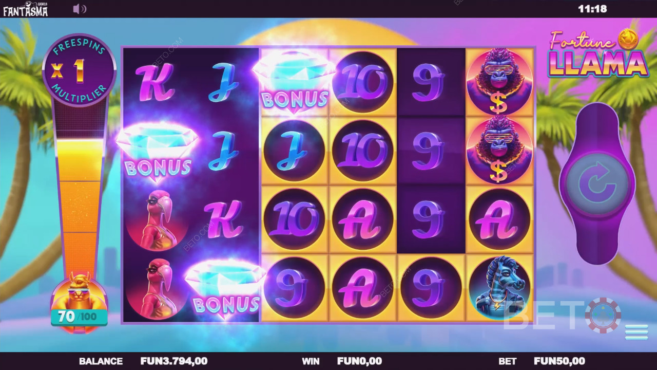 Ulasan Fortune Llama oleh BETO Slots