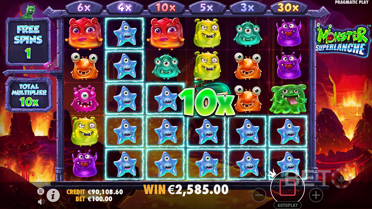 Ulasan Monster Superlanche oleh BETO Slots