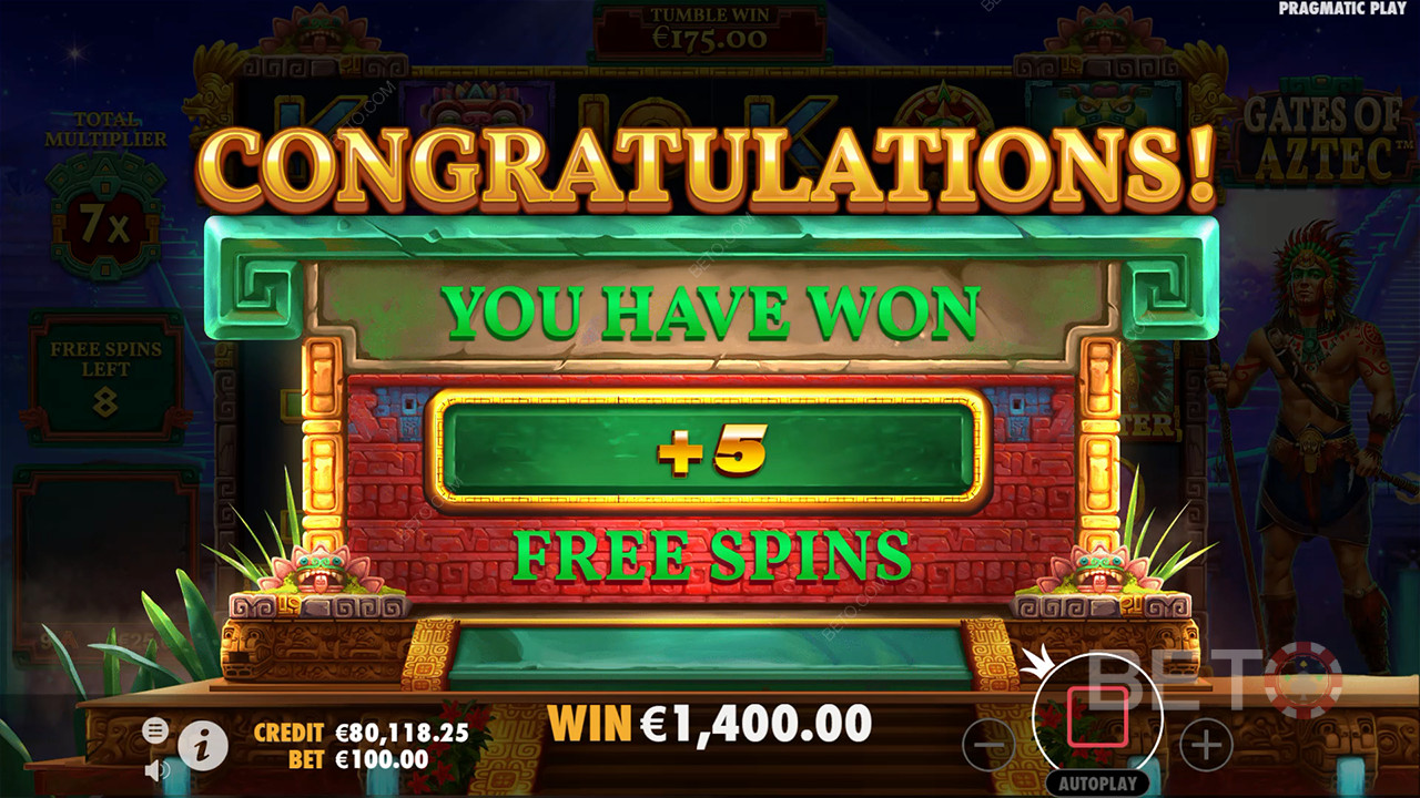 Fitur Bonus Dijelaskan di Gates of Aztec oleh Pragmatic Play