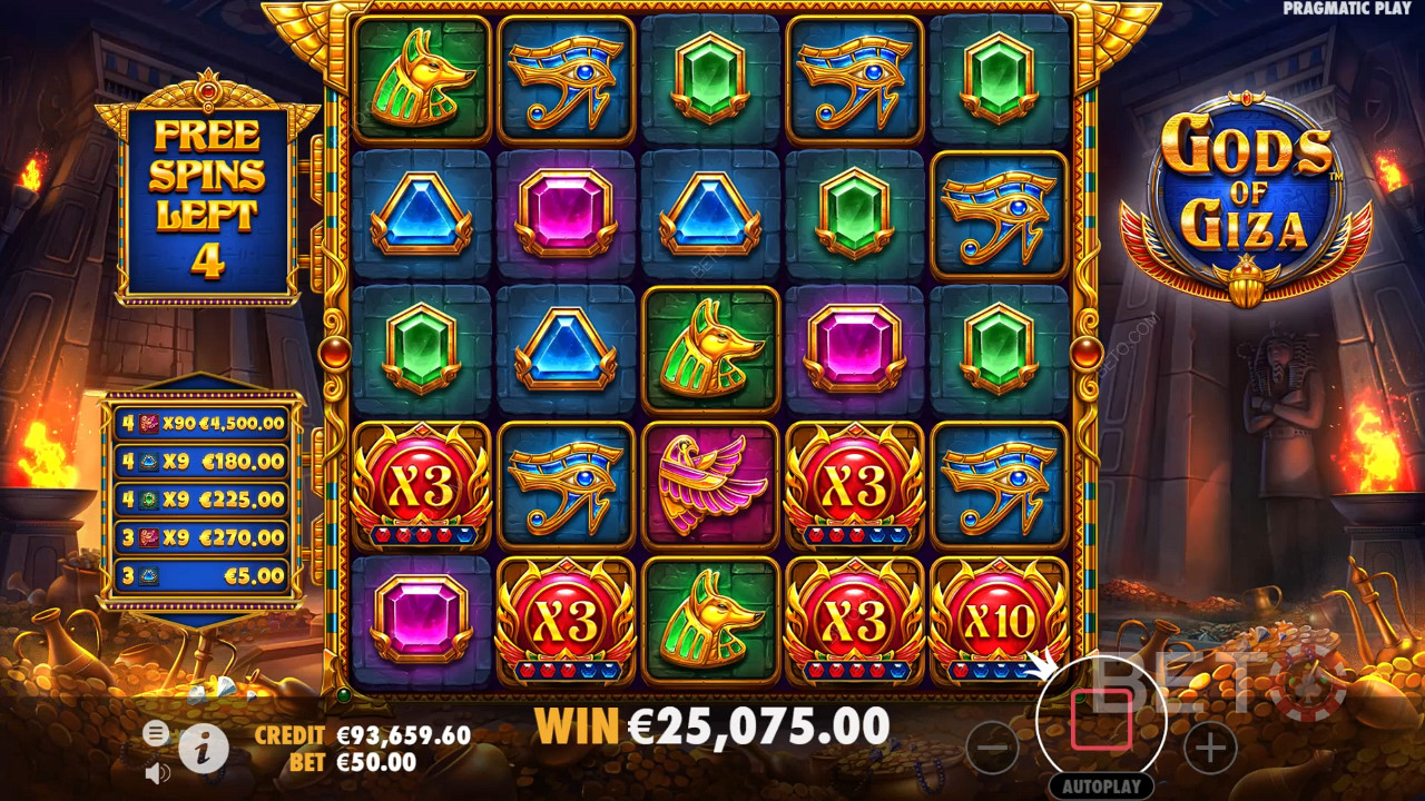 Slot Gods of Giza - Keputusan Kami