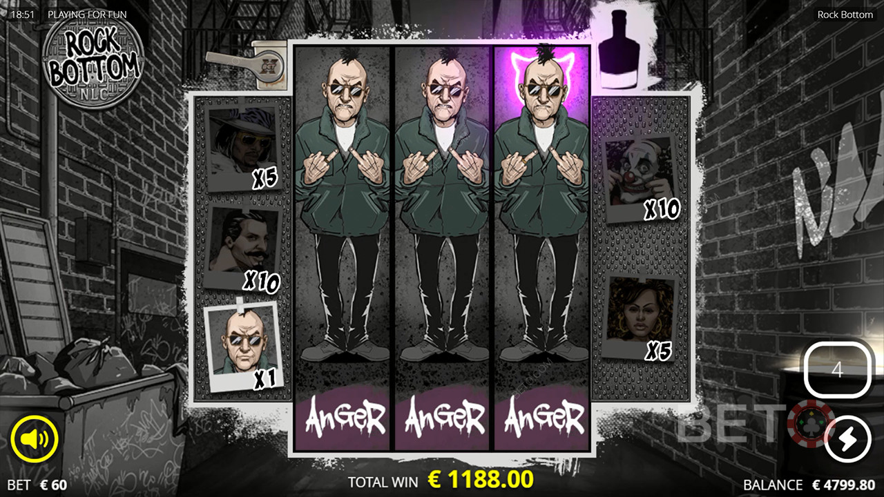Ulasan Rock Bottom oleh BETO Slots