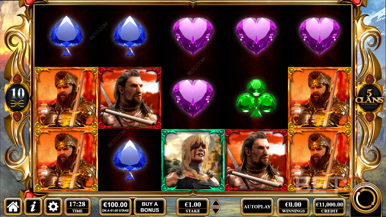 Ulasan 5 Klan oleh BETO Slots