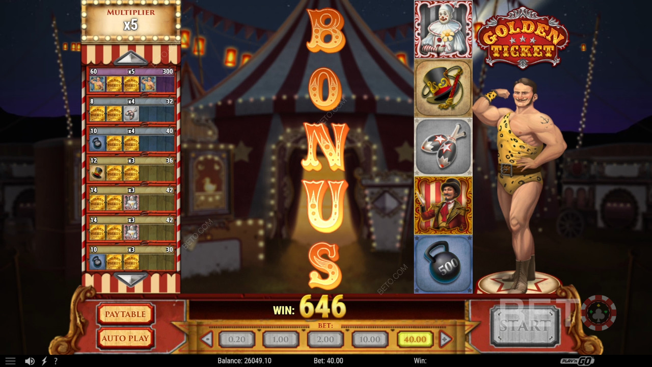 Ulasan Tiket Emas oleh BETO Slots