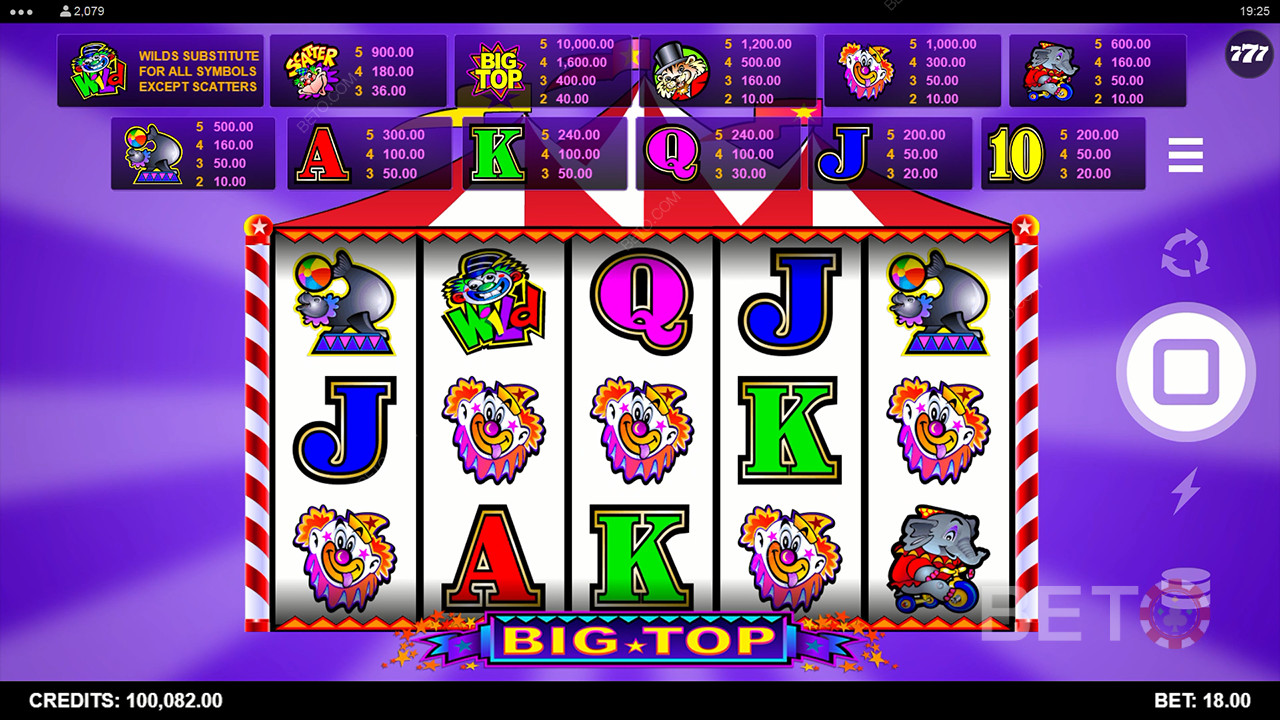 Ulasan Big Top oleh BETO Slots