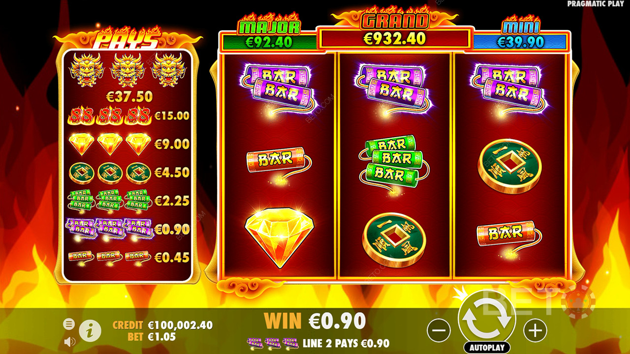 Fitur Bonus Dijelaskan di Fire 88 oleh Pragmatic Play