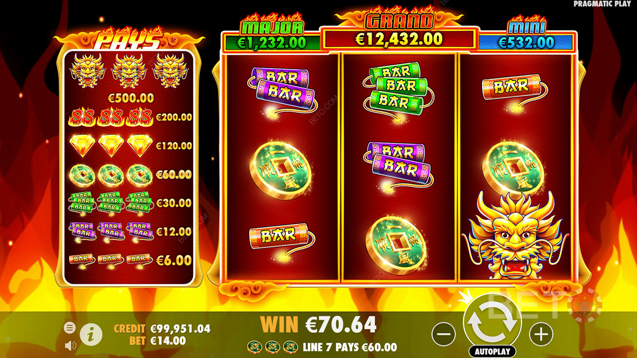 Vonis untuk Fire 88 Slot Online