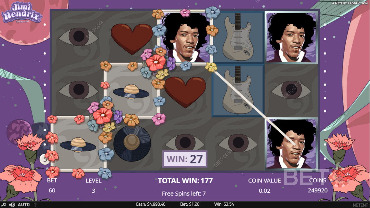 Jimi Hendrix Wild Digunakan untuk Menciptakan Kombinasi Kemenangan