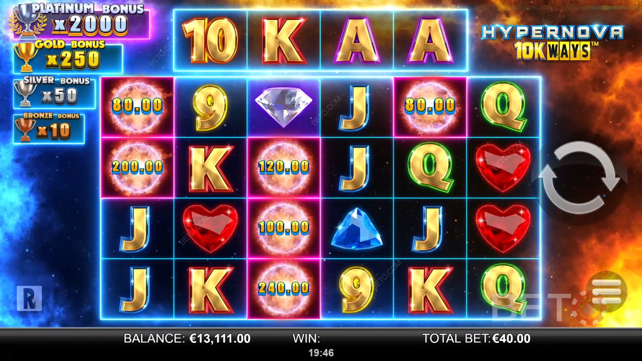 Ulasan Cara Hypernova 10K oleh BETO Slots