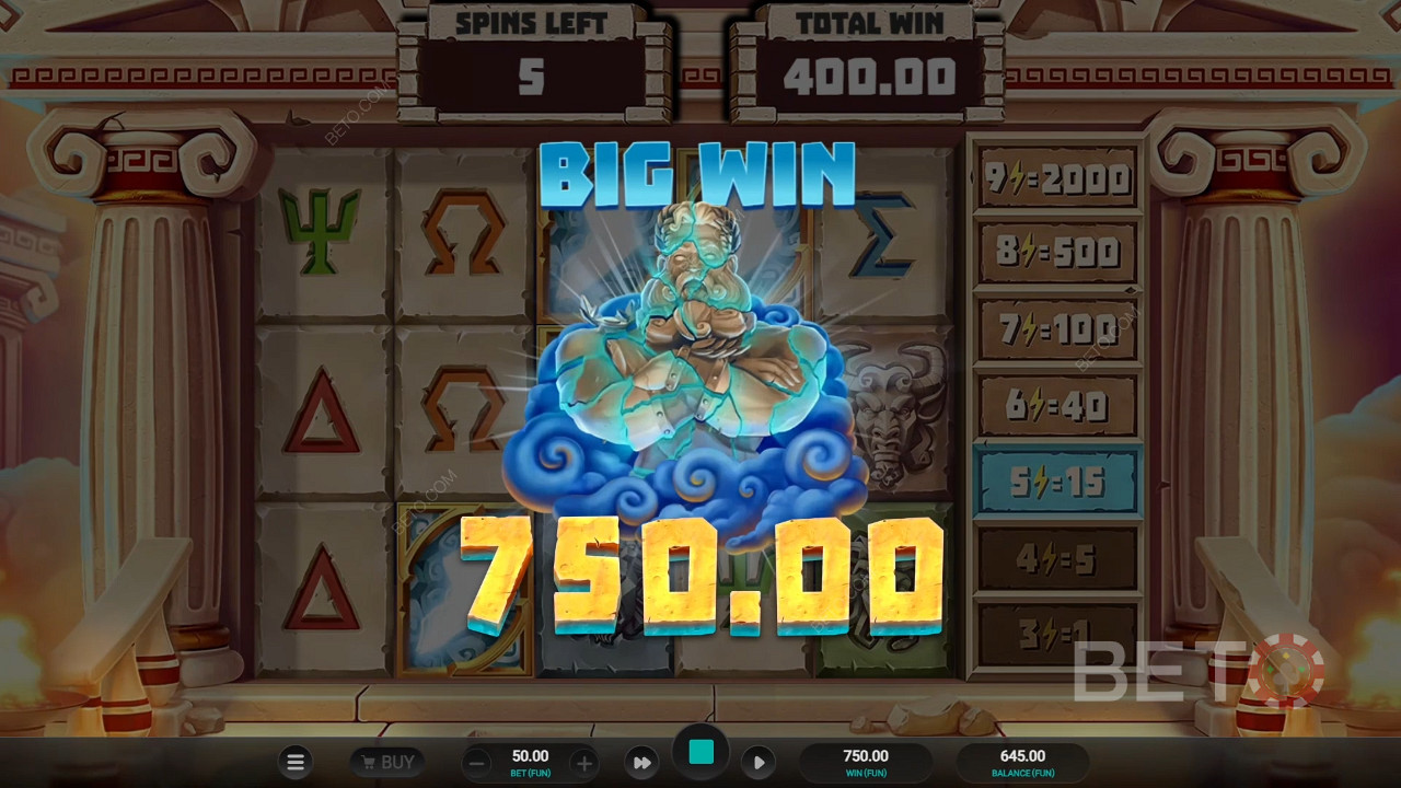 Mesin Slot Titan Strike - Keputusan Kami
