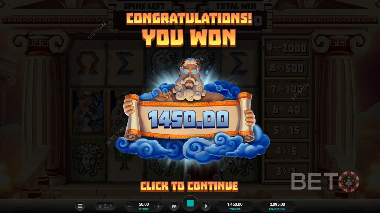 Menangkan 2,000x taruhan Anda di Slot Online Titan Strike!
