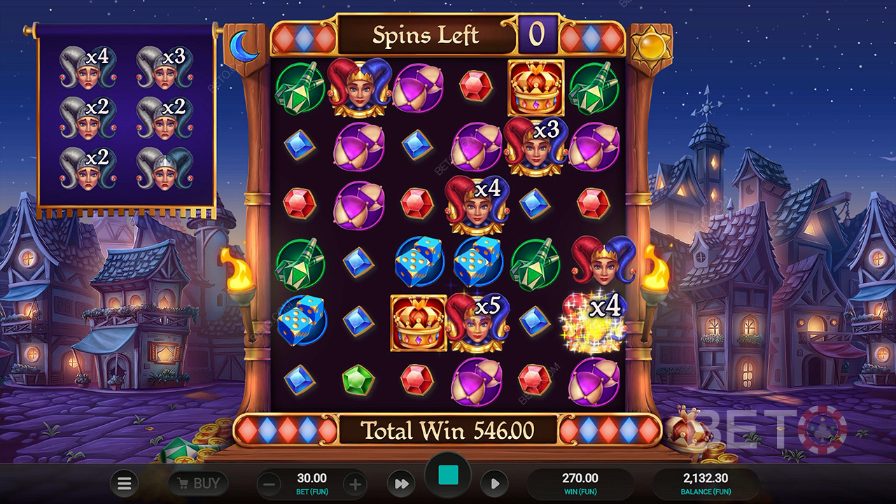 Ulasan Joker Split oleh BETO Slots