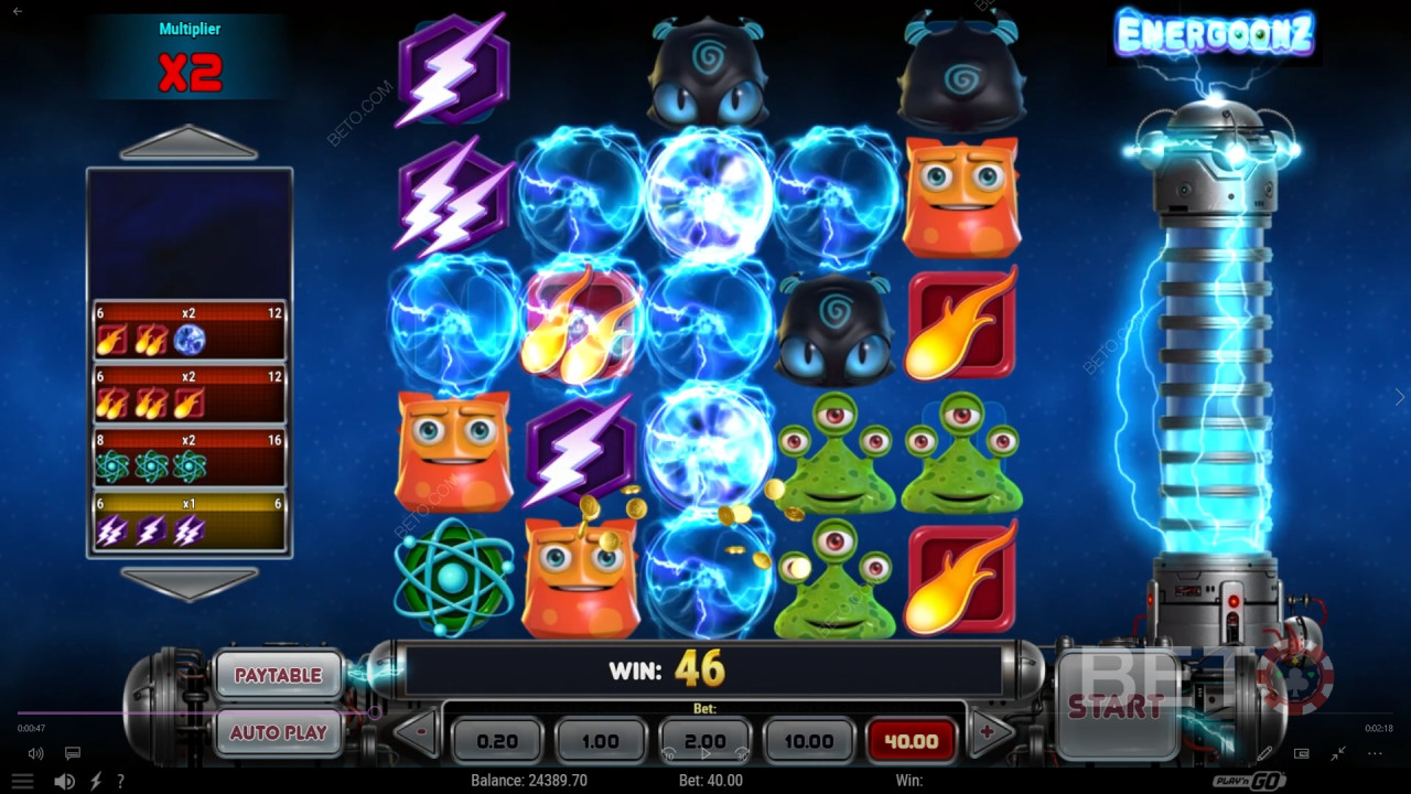 Ulasan Energoonz oleh BETO Slots