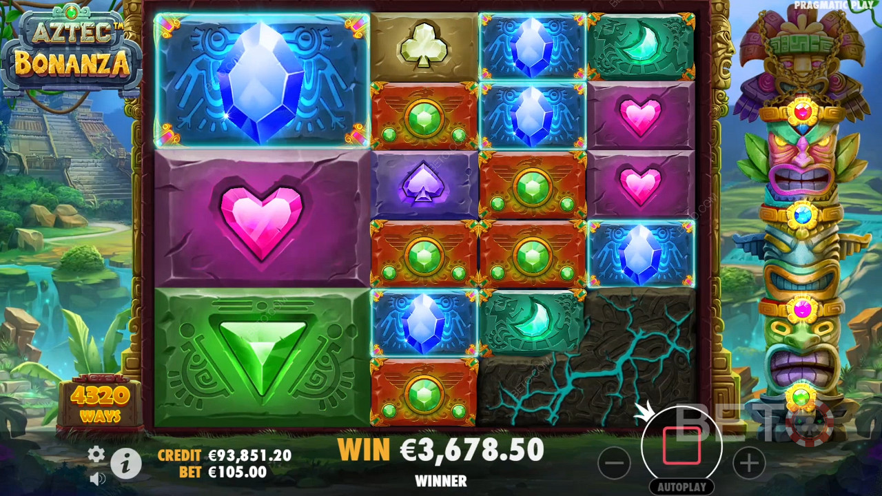 Ulasan Aztec Bonanza oleh BETO Slots