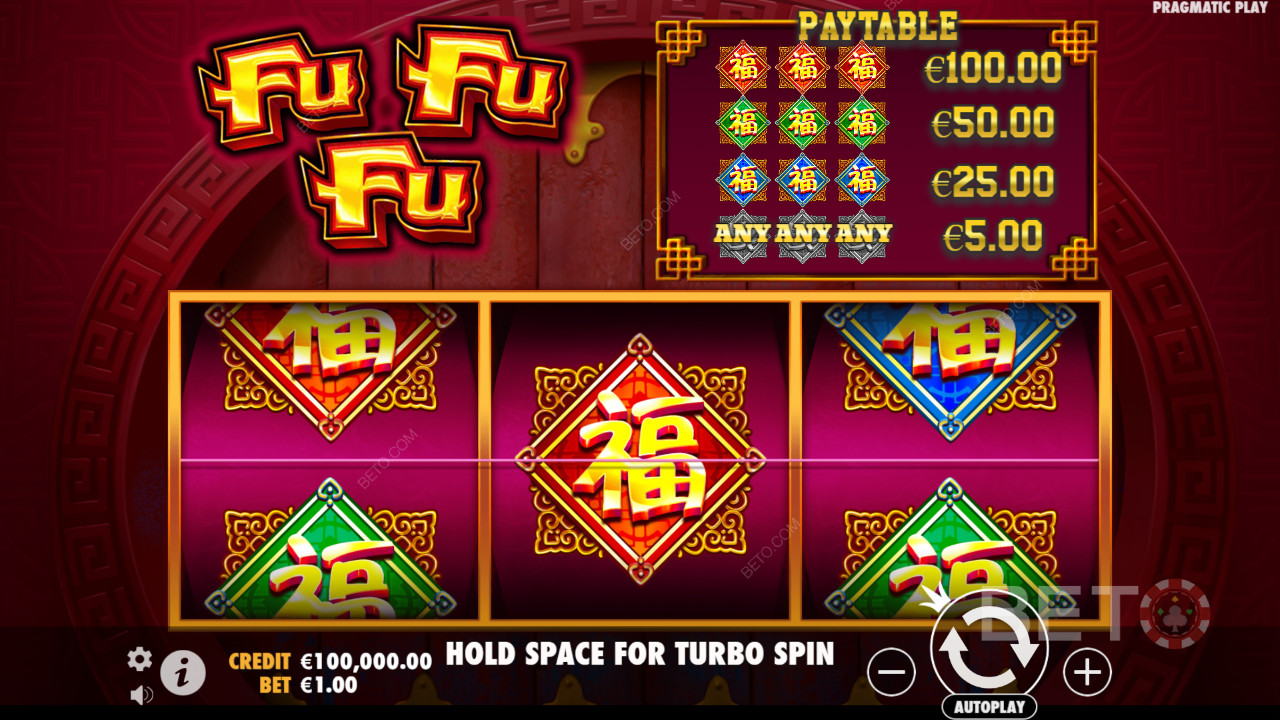 Fitur Bonus Dijelaskan dalam Fu Fu Fu oleh Pragmatic Play