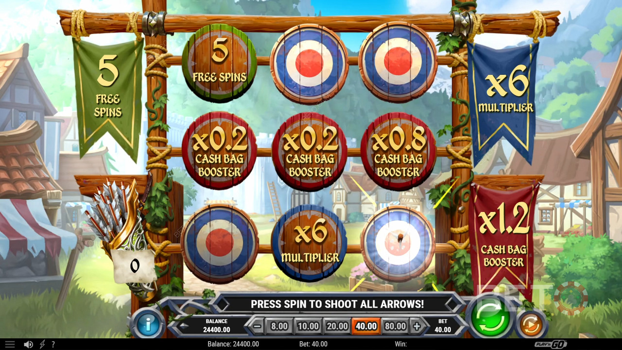Fitur Bonus Dijelaskan di Sherwood Gold oleh Play