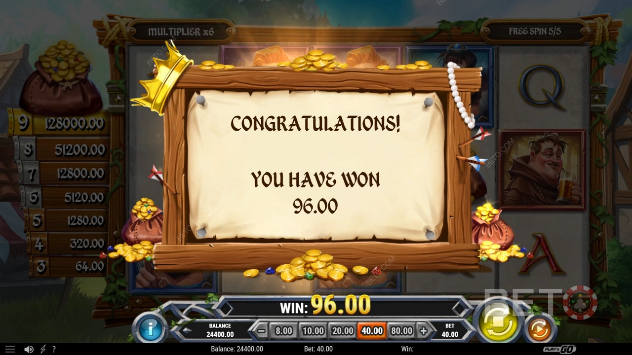 Sherwood Gold: Mesin Slot yang Layak Diputar?