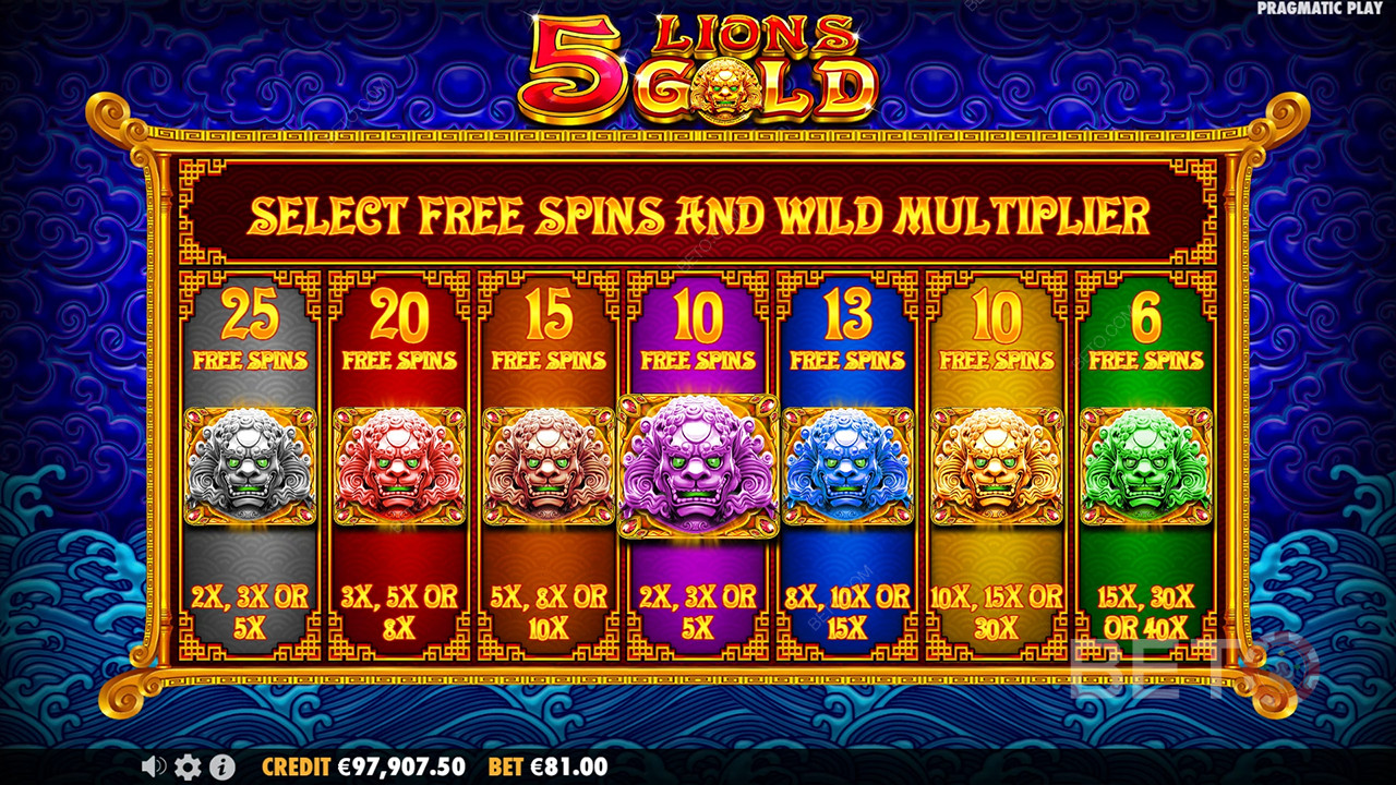 Fitur Bonus Dijelaskan di 5 Lions Gold oleh Pragmatic Play