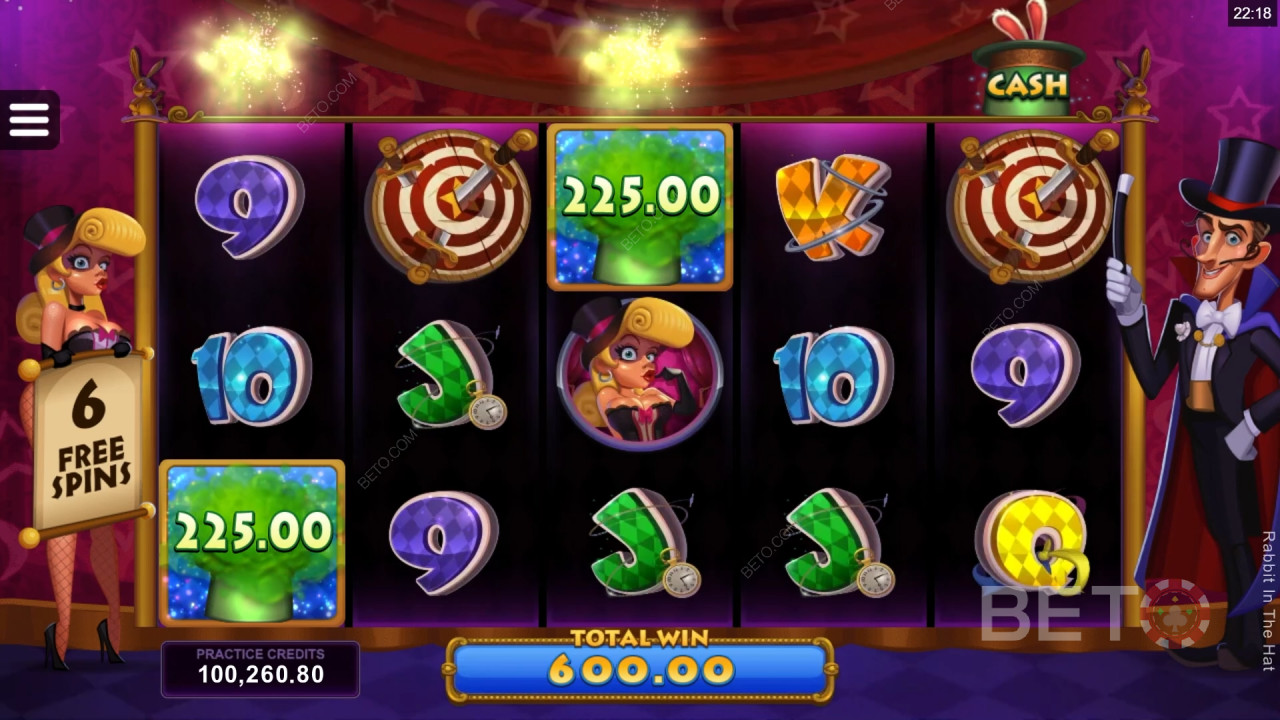 Ulasan Kelinci Dalam Topi oleh BETO Slots