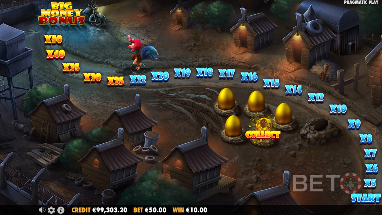 Menangkan 5,000x taruhan Anda di Mesin Slot The Great Chicken Escape!