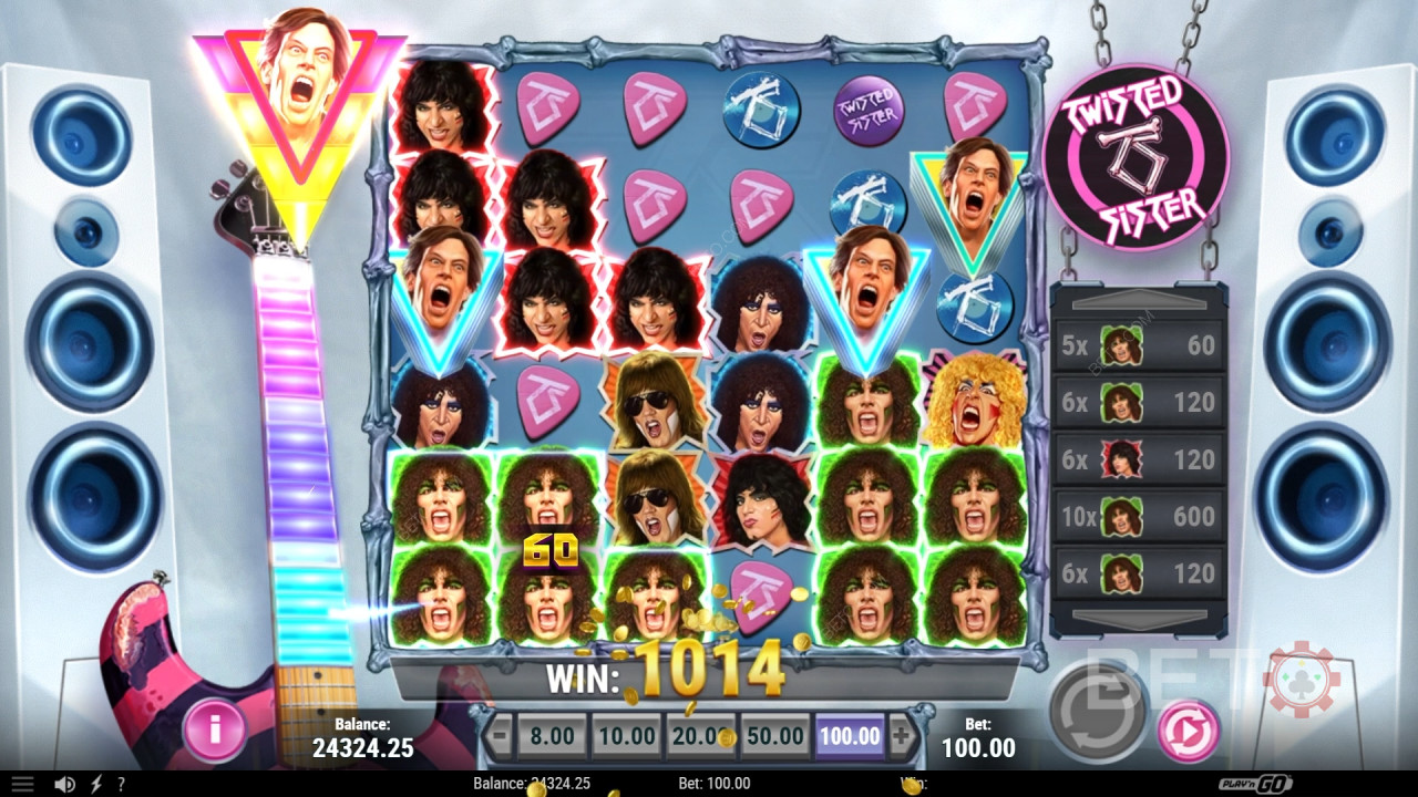 Ulasan Twisted Sister oleh BETO Slots
