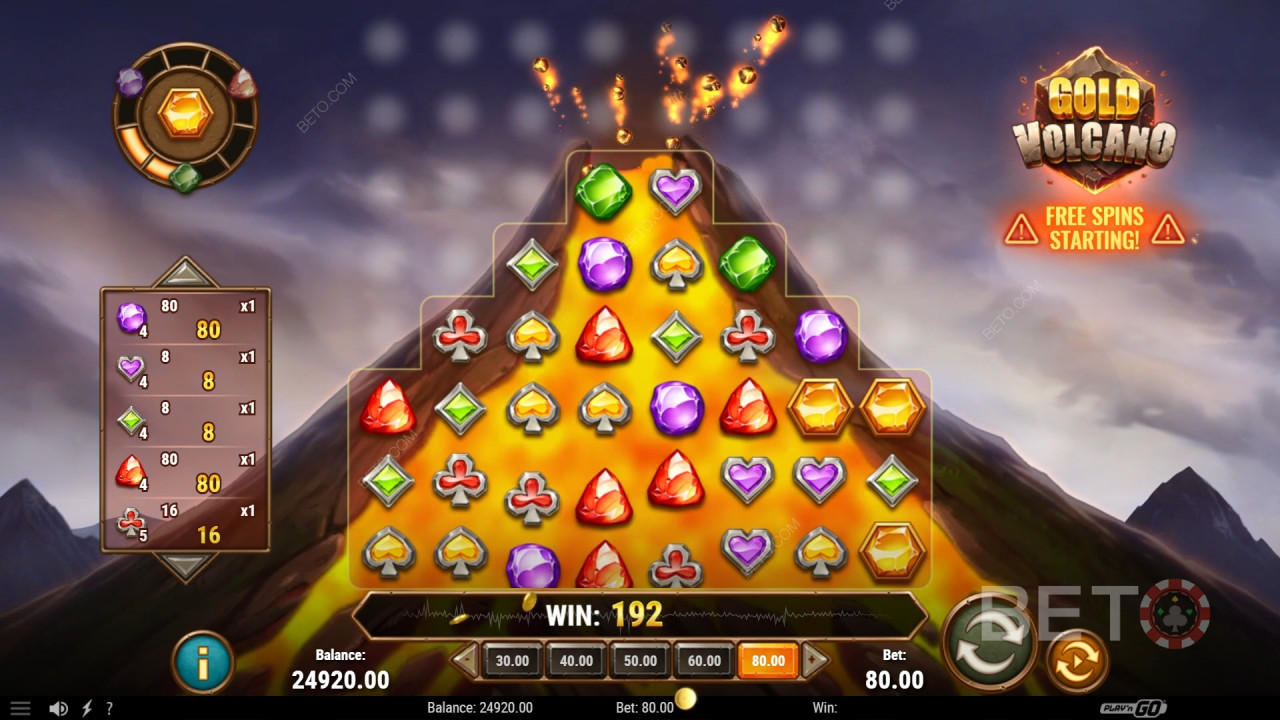 Ulasan Gunung Berapi Emas oleh BETO Slots