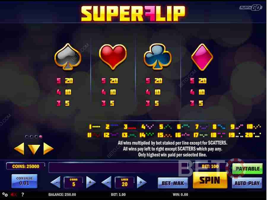 Pembayaran Simbol Slot Online Super Flip