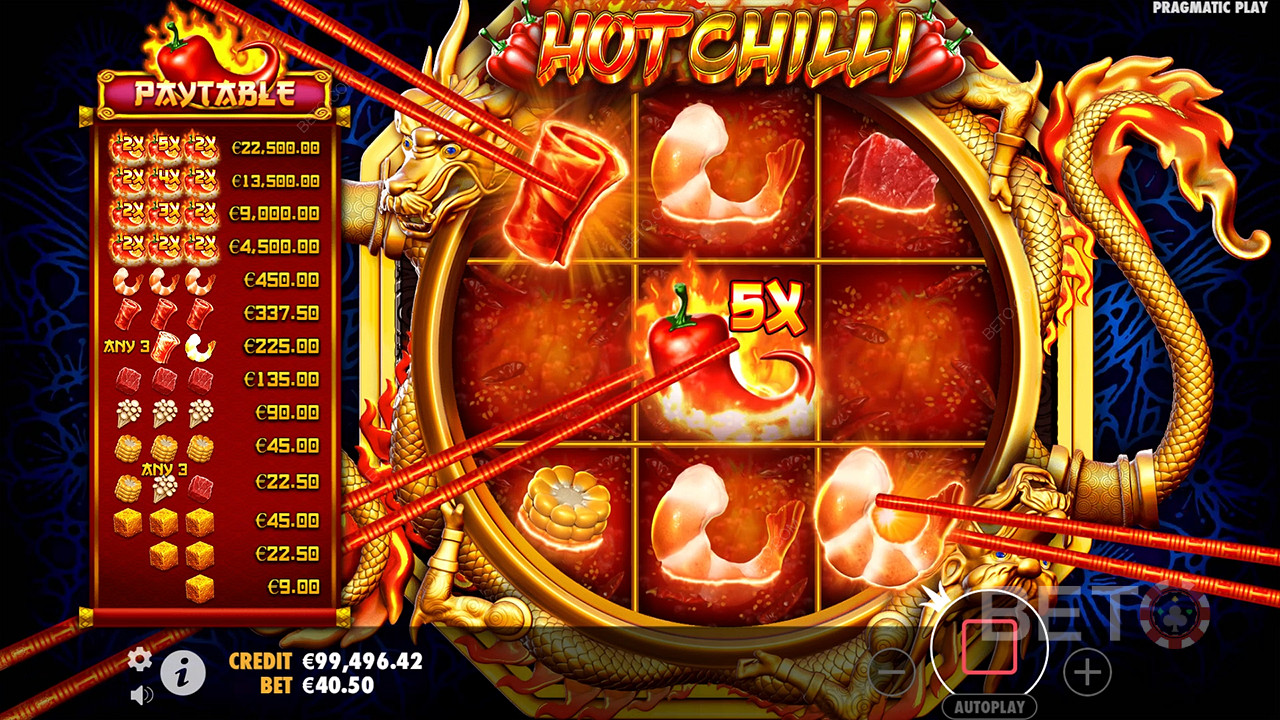 Ulasan Hot Chilli oleh BETO Slots
