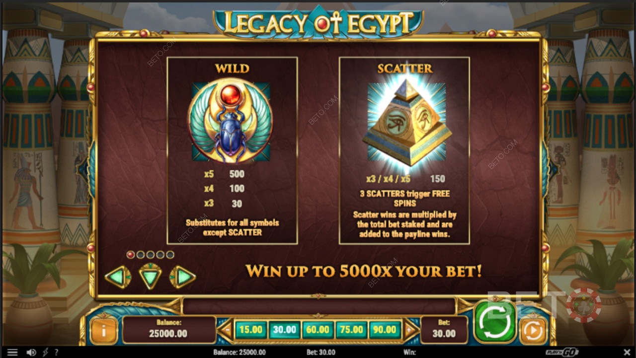 Fitur Khusus yang Berbeda dalam Warisan Mesir