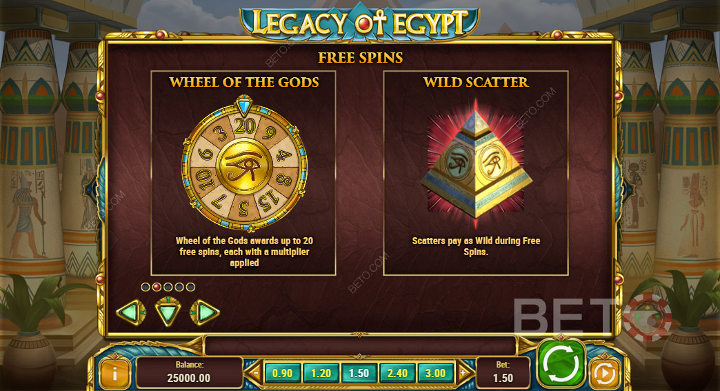 Fitur Khusus dalam Warisan Mesir