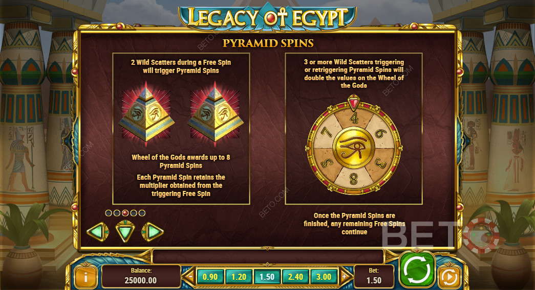Spin Gratis di Legacy Of Egypt