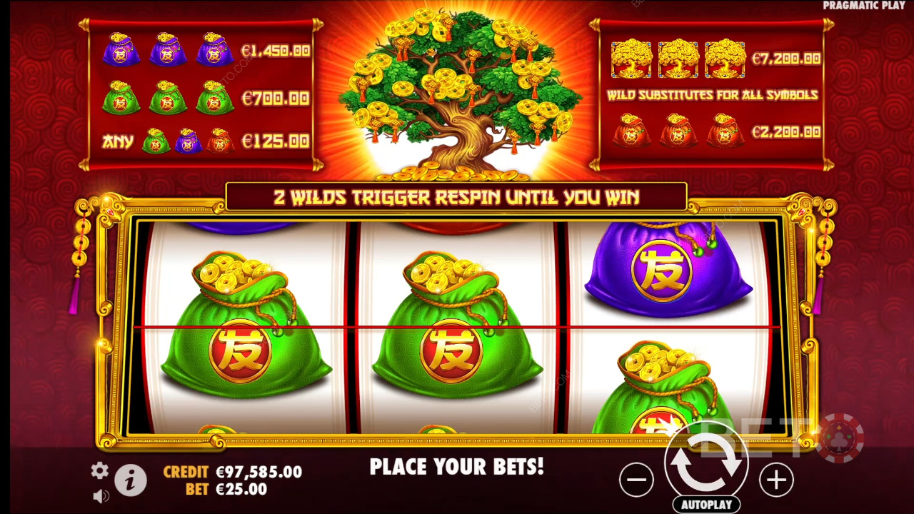 Pohon Kekayaan: Slot yang Layak Dicoba?