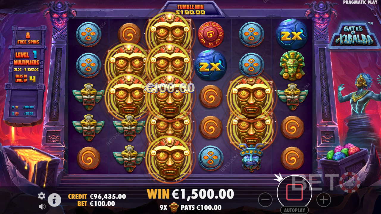 Ulasan Gates of Xibalba oleh BETO Slots