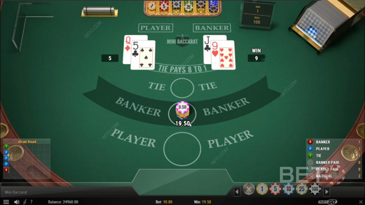 Permainan Kasino Baccarat - Pelajari cara menguasai Strategi Baccarat