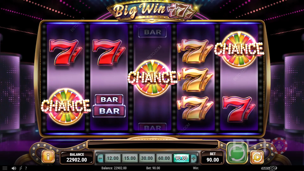 Ulasan Big Win 777 oleh BETO Slots