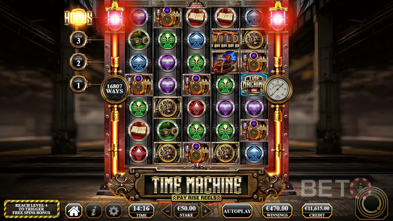 Ulasan Mesin Waktu oleh BETO Slots