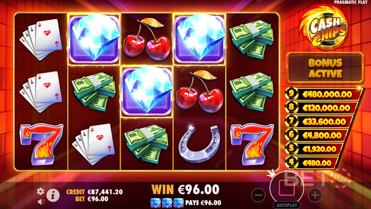 Ulasan Keripik Tunai oleh BETO Slots