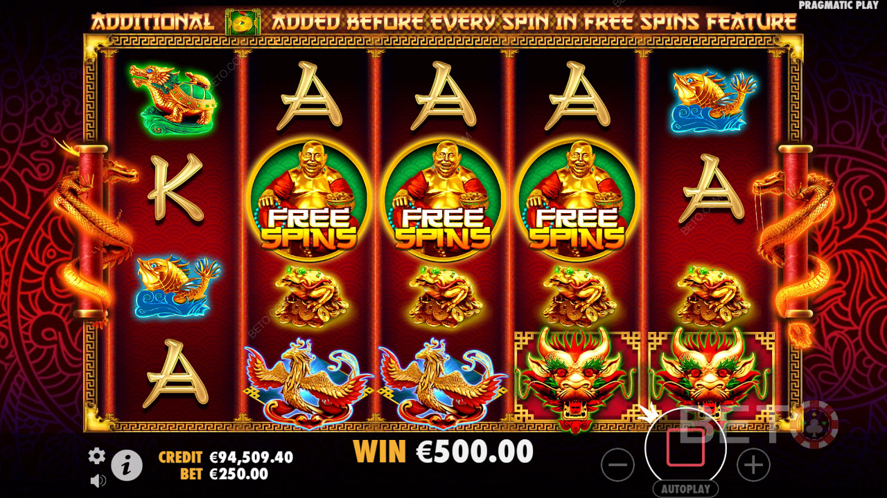 Lucky Dragons (Pragmatic Play)  Main Gratis