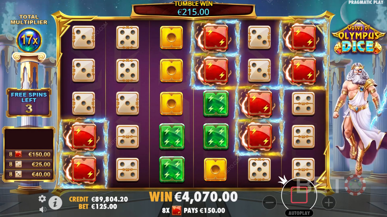 Gates of Olympus Dadu: Slot Video Haruskah Anda Memutarnya?