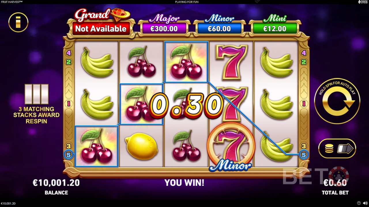 Panen Buah: Slot yang Layak Diputar?