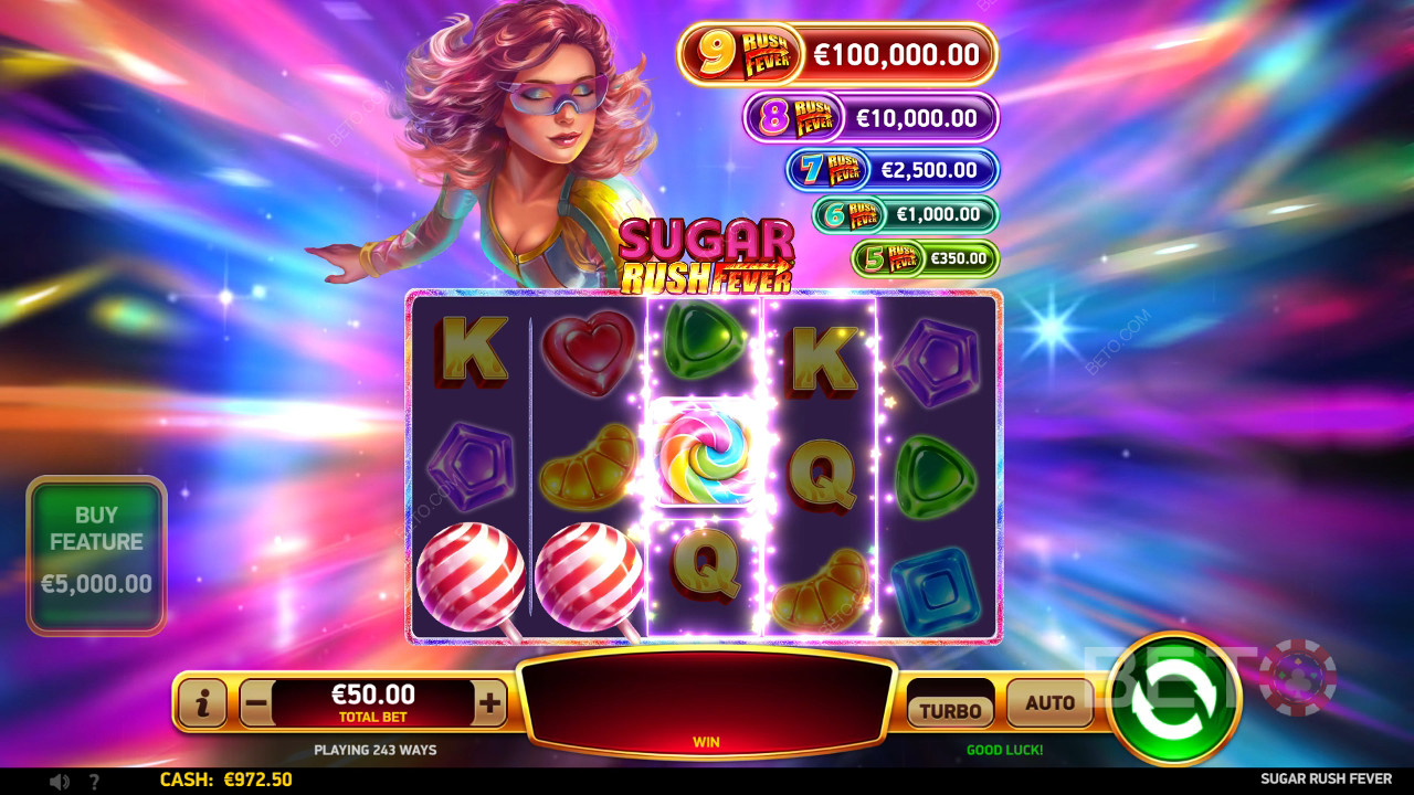 Ulasan Demam Gula oleh BETO Slots