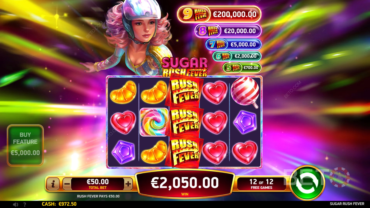 Fitur Bonus Dijelaskan dalam Sugar Rush Fever oleh RubyPlay