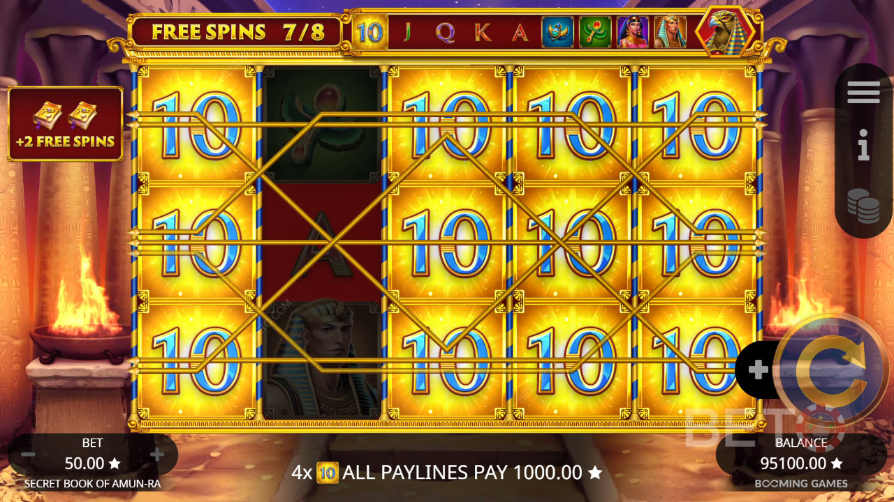Ulasan Buku Rahasia Amun Ra oleh BETO Slots