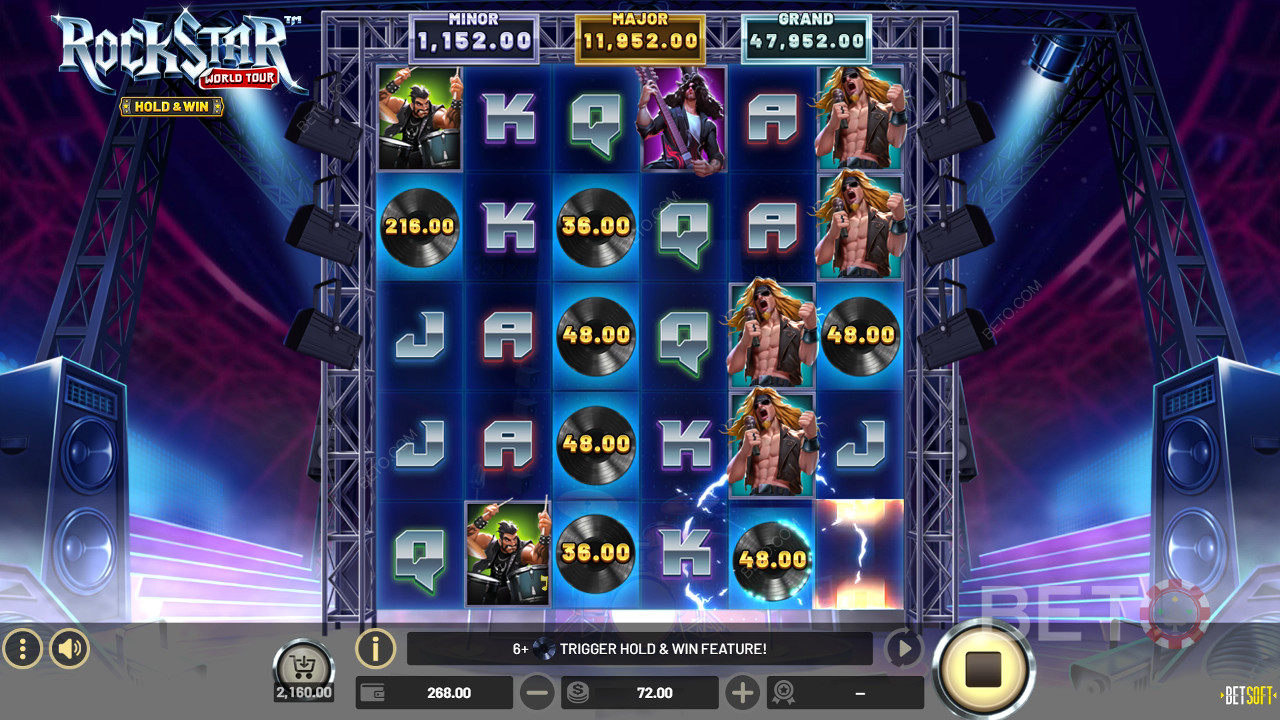 Rockstar Ulasan Tur Dunia oleh BETO Slots