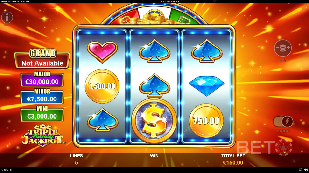 Ulasan Jackpot Uang Tiga Kali Lipat oleh BETO Slots
