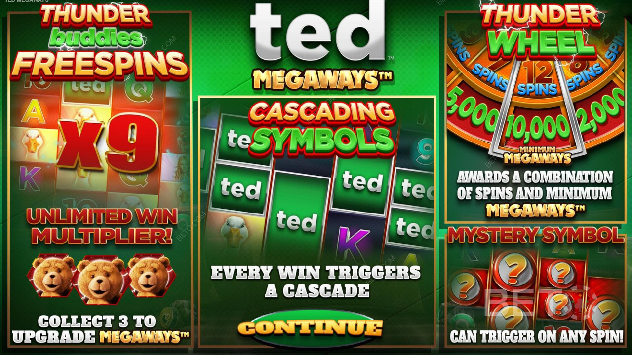 Nikmati putaran gratis, gulungan bertingkat, simbol misteri, dan bonus beli di mesin slot Ted Megaways