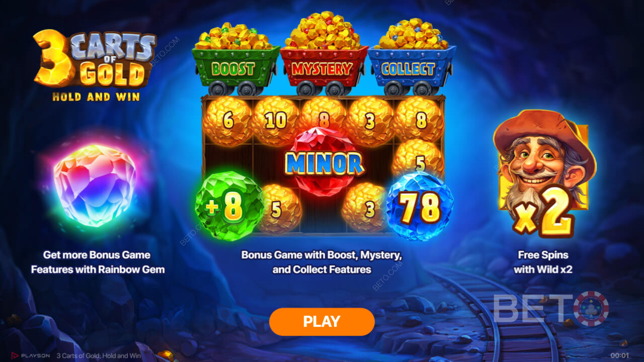Fitur Bonus Dijelaskan dalam 3 Keranjang Emas: Tahan dan Menangkan oleh Playson